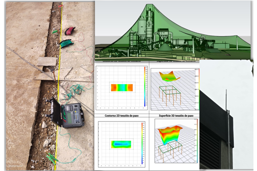 proteccion contra rayos